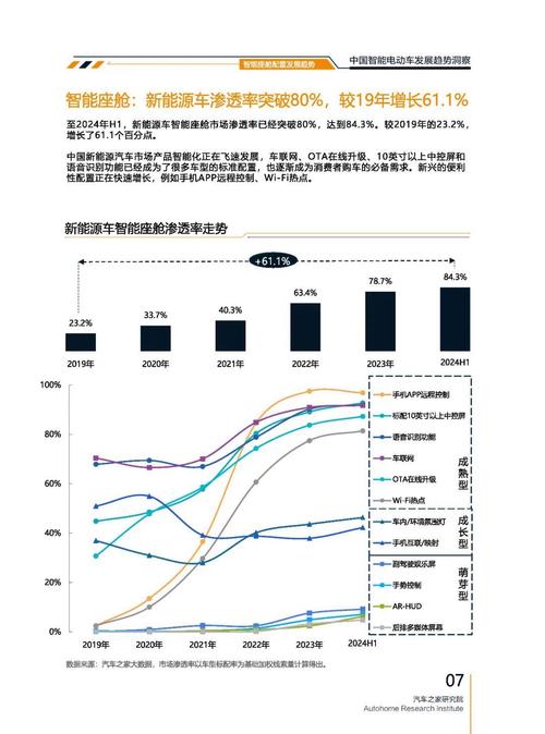 广州303起亚对未来市场的预测，名爵汽车品牌文化的传播